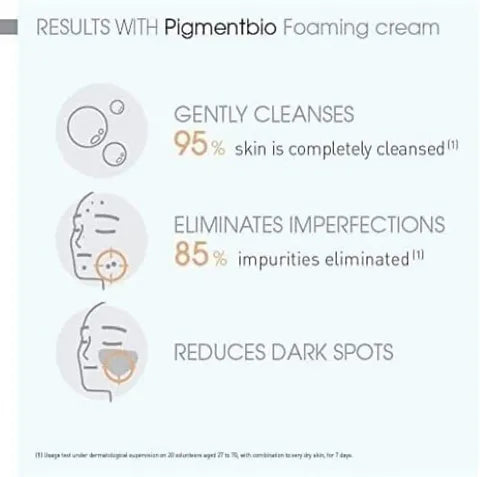 Bioderma Pigmentbio Foaming Cream Wash 200 Ml 2