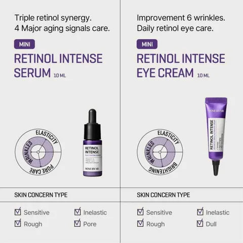 Some By Mi Retinol Intensive Care Set for Skin Wrinkles 2